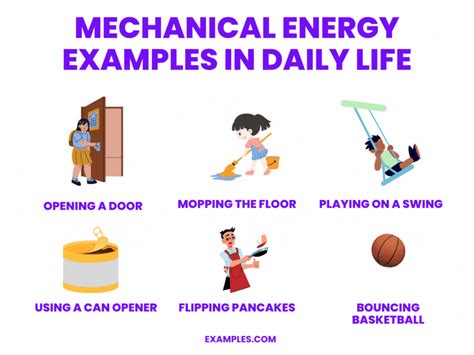 what is another name mechanical.